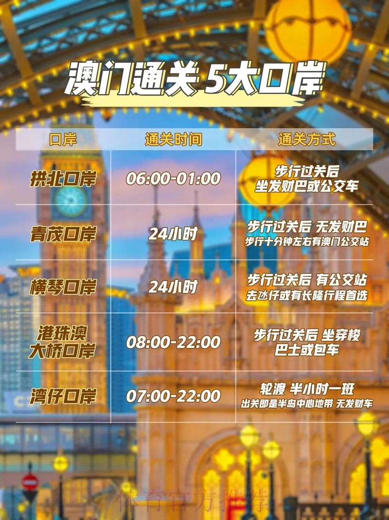 如何去港澳看比赛?十五运“通关”有秘籍 如何去港澳看比赛?十五运“通关”有秘籍